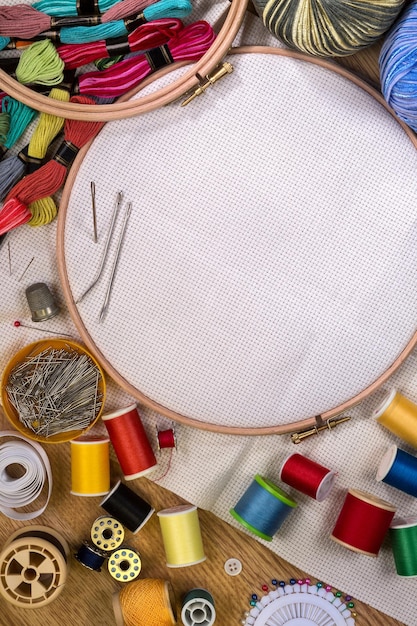 Інструменти для вишивки: пяльця, голки, нитки